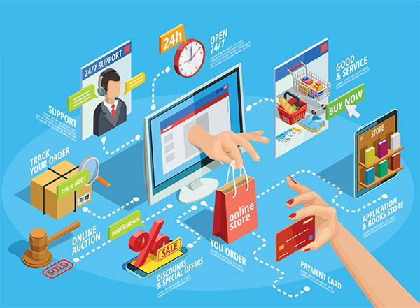6 tố chất của người làm thương mại điện tử
