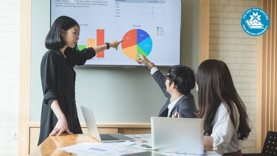 Digital Marketing là gì?