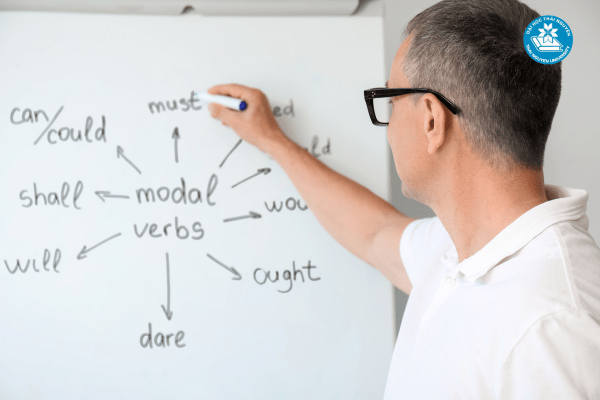 Địa điểm học ngôn ngữ tăng cơ hội việc làm của ngành ngôn ngữ Anh